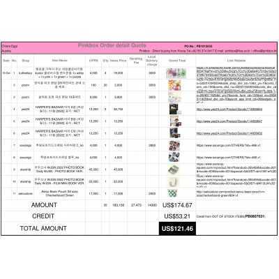 Best Buying, Enjoy Shopping Korea with PINKBOX