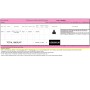 Best Buying, Enjoy Shopping Korea with PINKBOX