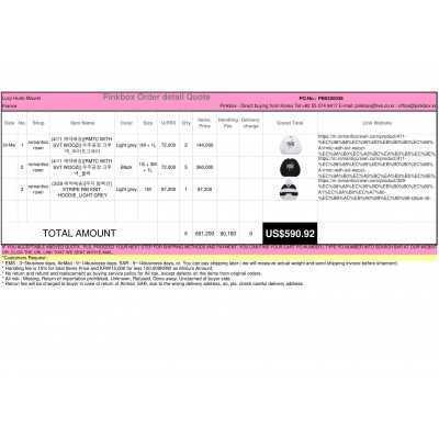 Best Buying, Enjoy Shopping Korea with PINKBOX