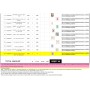 Best Buying, Enjoy Shopping Korea with PINKBOX