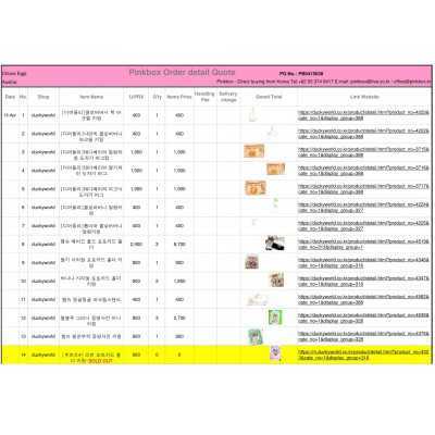 Best Buying, Enjoy Shopping Korea with PINKBOX