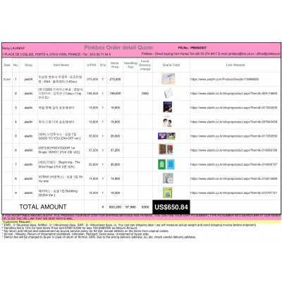 Best Buying, Enjoy Shopping Korea with PINKBOX