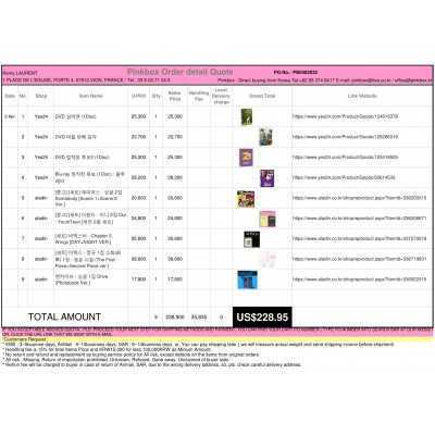 Best Buying, Enjoy Shopping Korea with PINKBOX