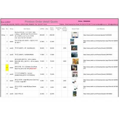 Best Buying, Enjoy Shopping Korea with PINKBOX