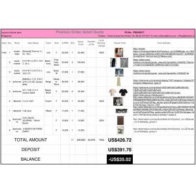 Best Buying, Enjoy Shopping Korea with PINKBOX