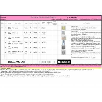 Best Buying, Enjoy Shopping Korea with PINKBOX