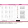 Best Buying, Enjoy Shopping Korea with PINKBOX