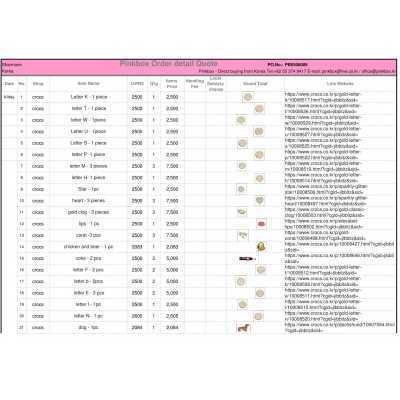 Best Buying, Enjoy Shopping Korea with PINKBOX