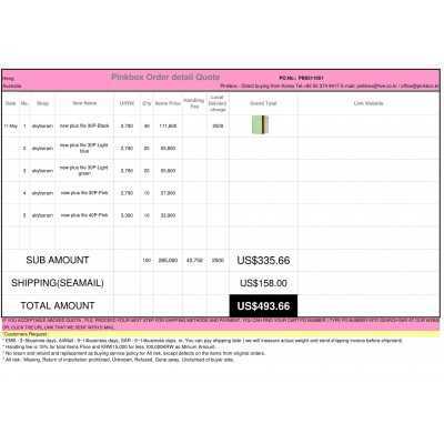 Best Buying, Enjoy Shopping Korea with PINKBOX