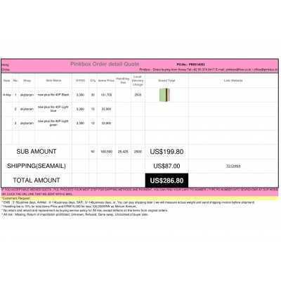 Best Buying, Enjoy Shopping Korea with PINKBOX