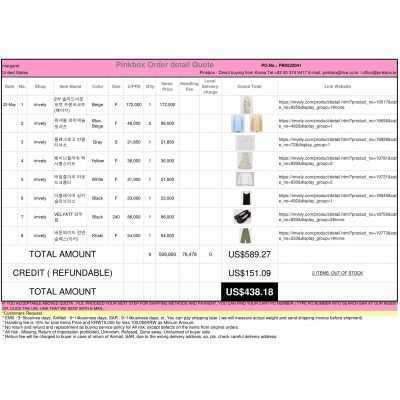 Best Buying, Enjoy Shopping Korea with PINKBOX
