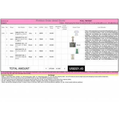 Best Buying Service from Korea