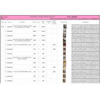 Best Buying, Enjoy Shopping Korea with PINKBOX