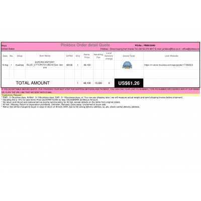 Best Buying, Enjoy Shopping Korea with PINKBOX