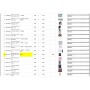 Best Buying, Enjoy Shopping Korea with PINKBOX