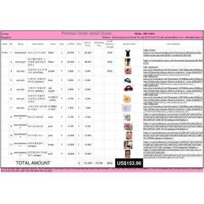 Best Buying, Enjoy Shopping Korea with PINKBOX