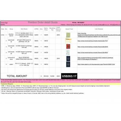 Best Buying, Enjoy Shopping Korea with PINKBOX