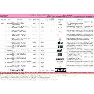 Best Buying, Enjoy Shopping Korea with PINKBOX