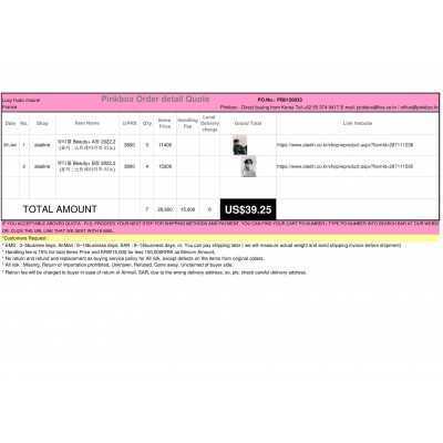 Best Buying, Enjoy Shopping Korea with PINKBOX