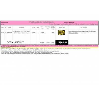 Best Buying, Enjoy Shopping Korea with PINKBOX