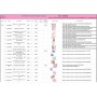 Best Buying, Enjoy Shopping Korea with PINKBOX