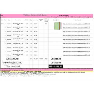 Best Buying, Enjoy Shopping Korea with PINKBOX