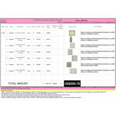 Best Buying, Enjoy Shopping Korea with PINKBOX